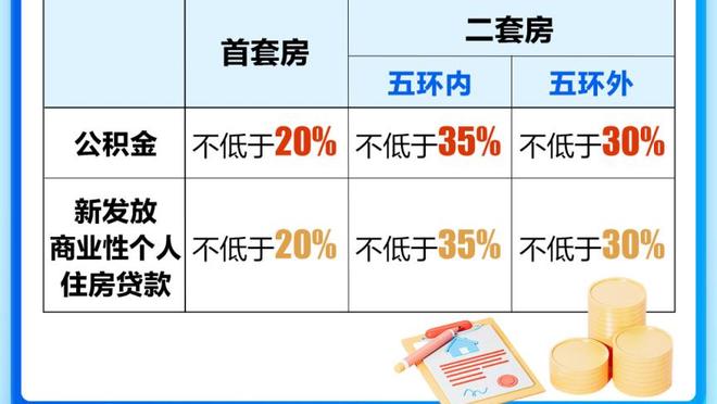 文班亚马：落选全明星能激励我 我专注于努力赢球